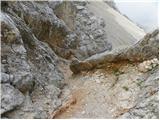 Rifugio Rio Gere - Sella di Punta Nera